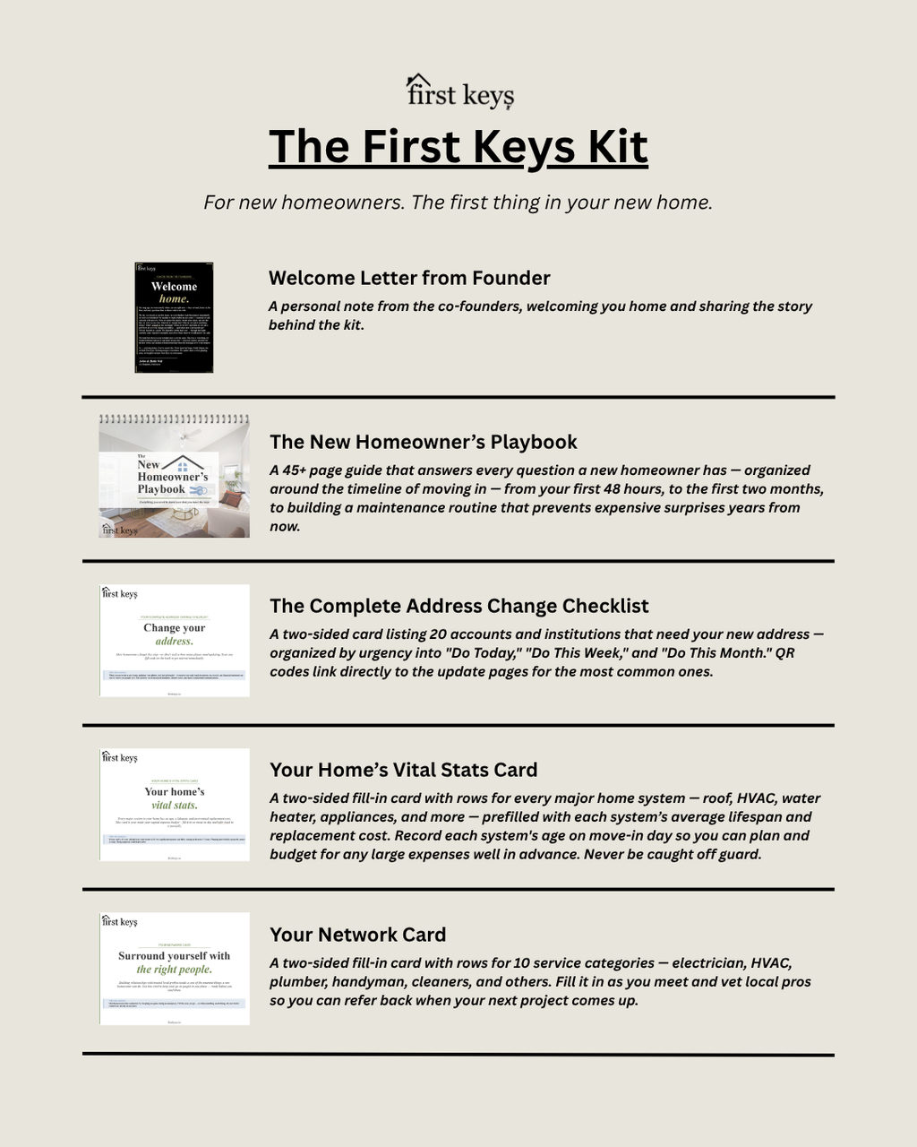 The First Keys Kit