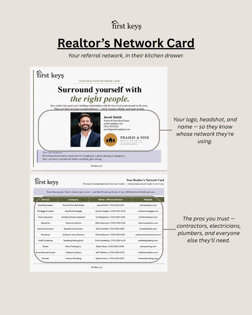 The First Keys Kit: Realtor Edition