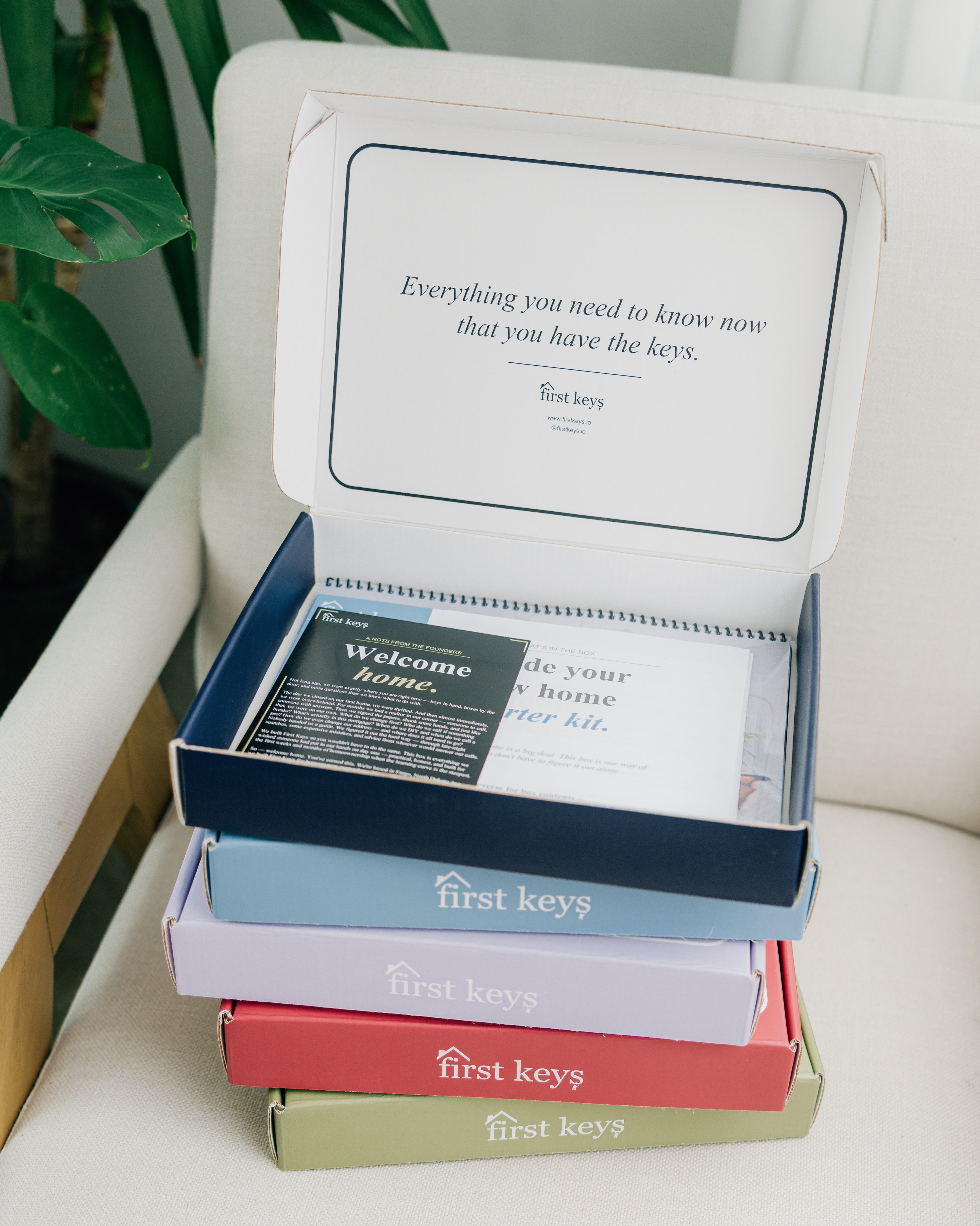 The First Keys Kit: Realtor Edition