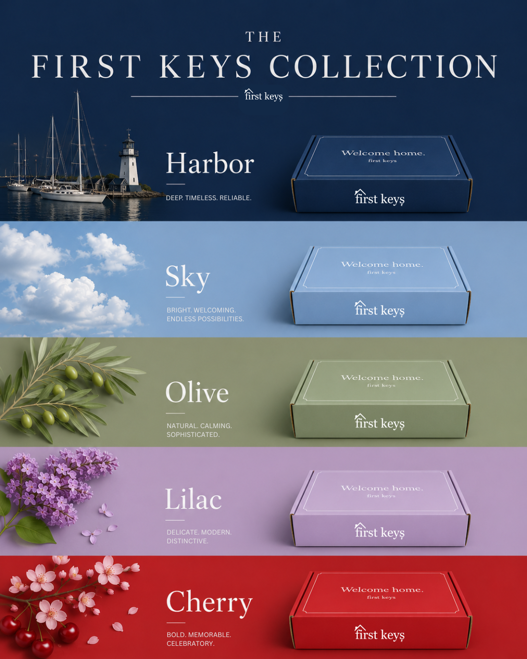 The First Keys Kit