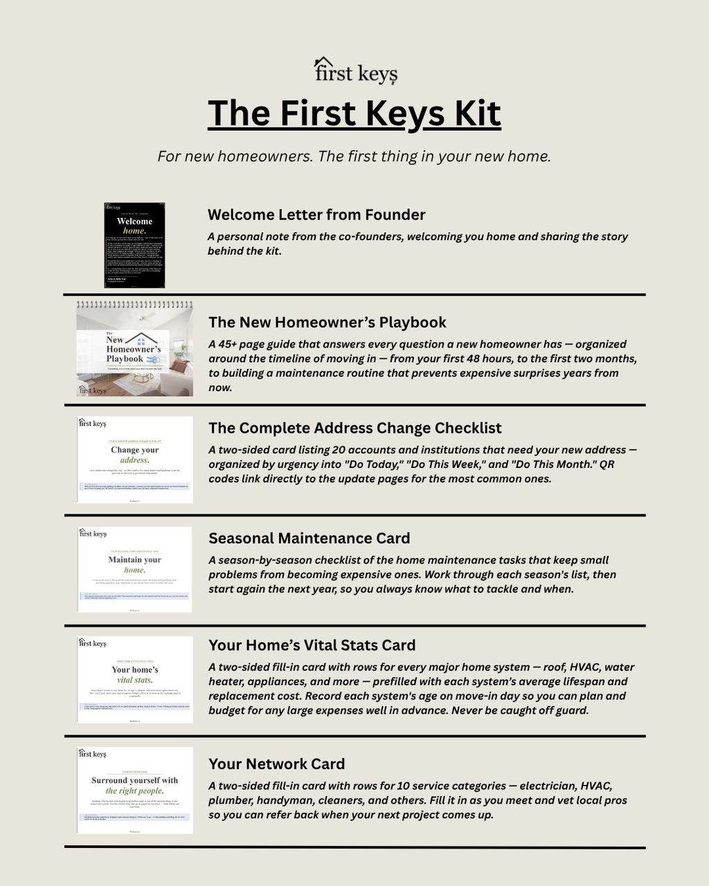 The First Keys Kit
