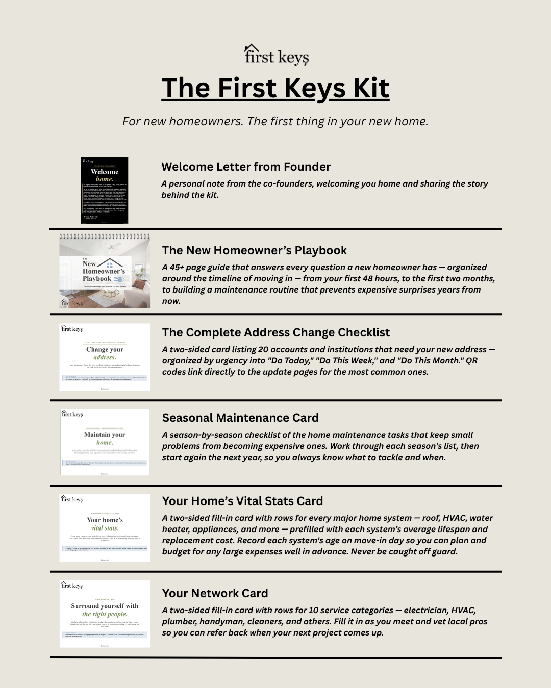 The First Keys Kit: Realtor Edition